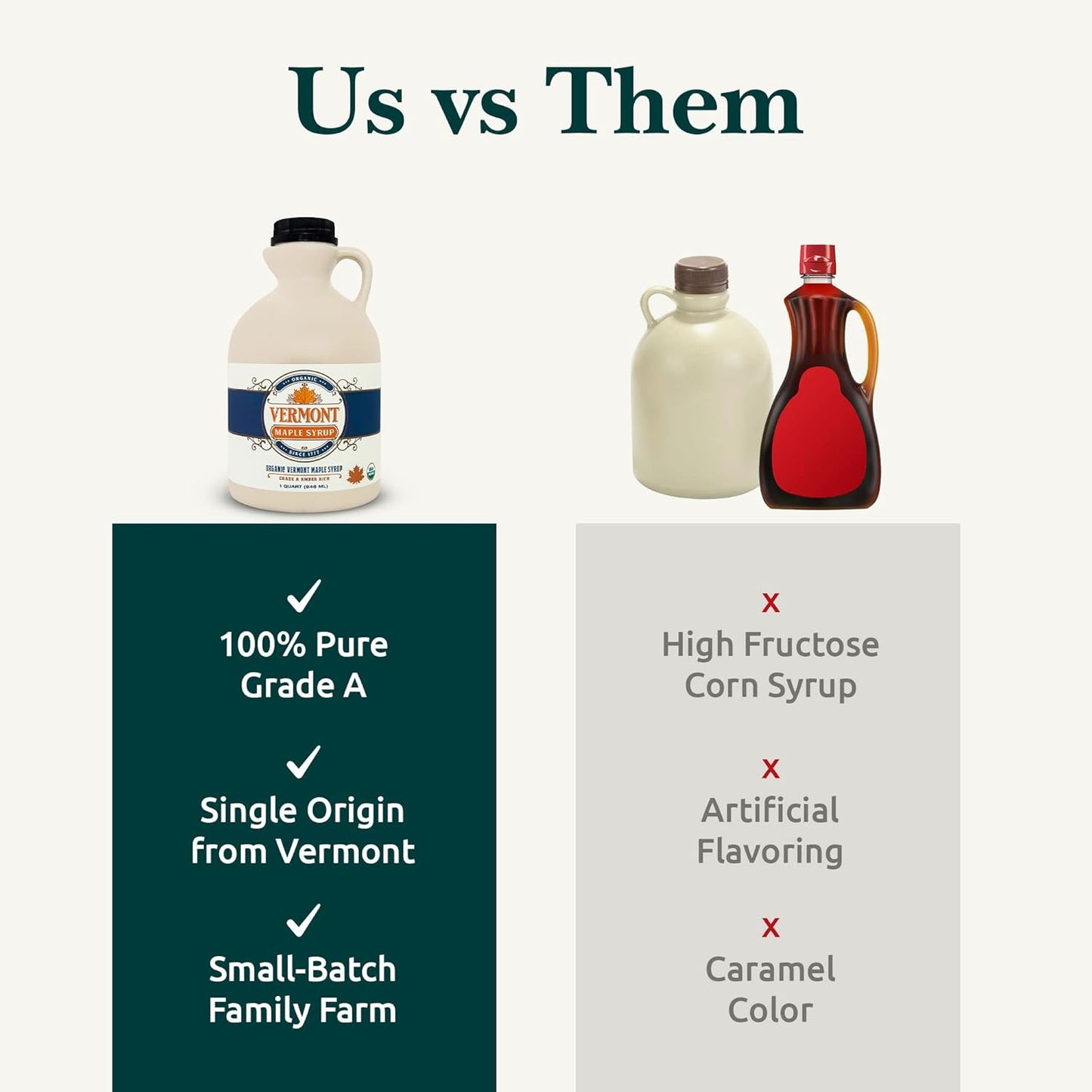 Vermont Maple Syrup - 32 Oz Grade A, Amber Rich Organic Maple Syrup - 100% Pure and Authentic Maple Syrup for Pancakes, Waffles and More - Nut Free, Gluten Free, Vegan, Paleo