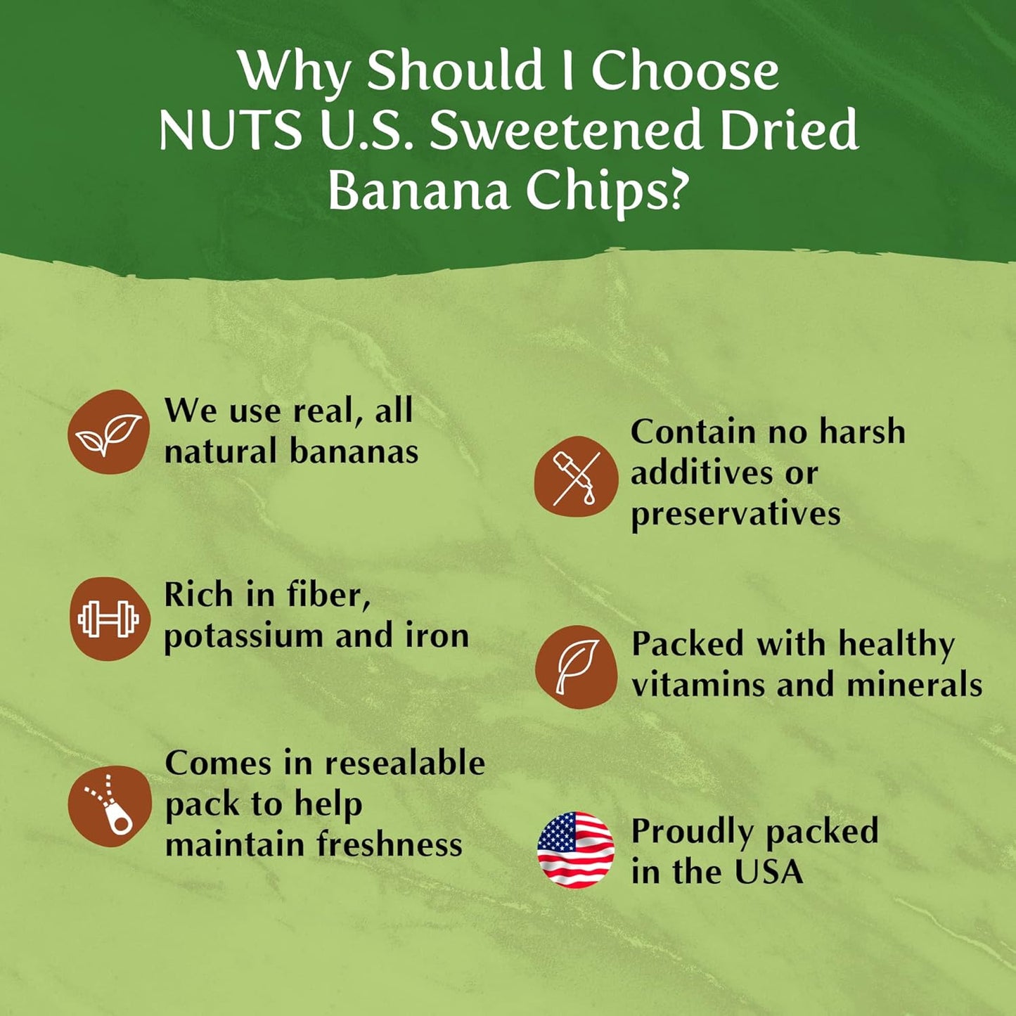 NUTS U.S. - Banana Chips | Dried and Sweetened | All Natural | Vegetarian | Non GMO and Gluten Free | Packed in a Resealable Bag (2 LBS) - Big Mart USA