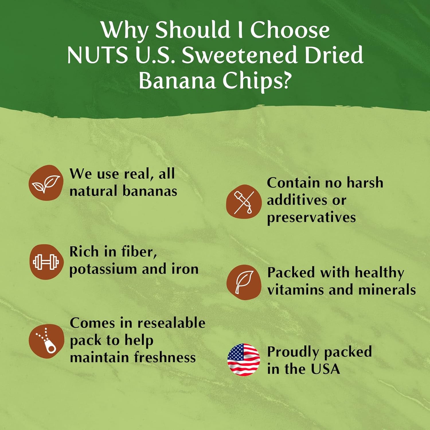 NUTS U.S. - Banana Chips | Dried and Sweetened | All Natural | Vegetarian | Non GMO and Gluten Free | Packed in a Resealable Bag (2 LBS) - Big Mart USA