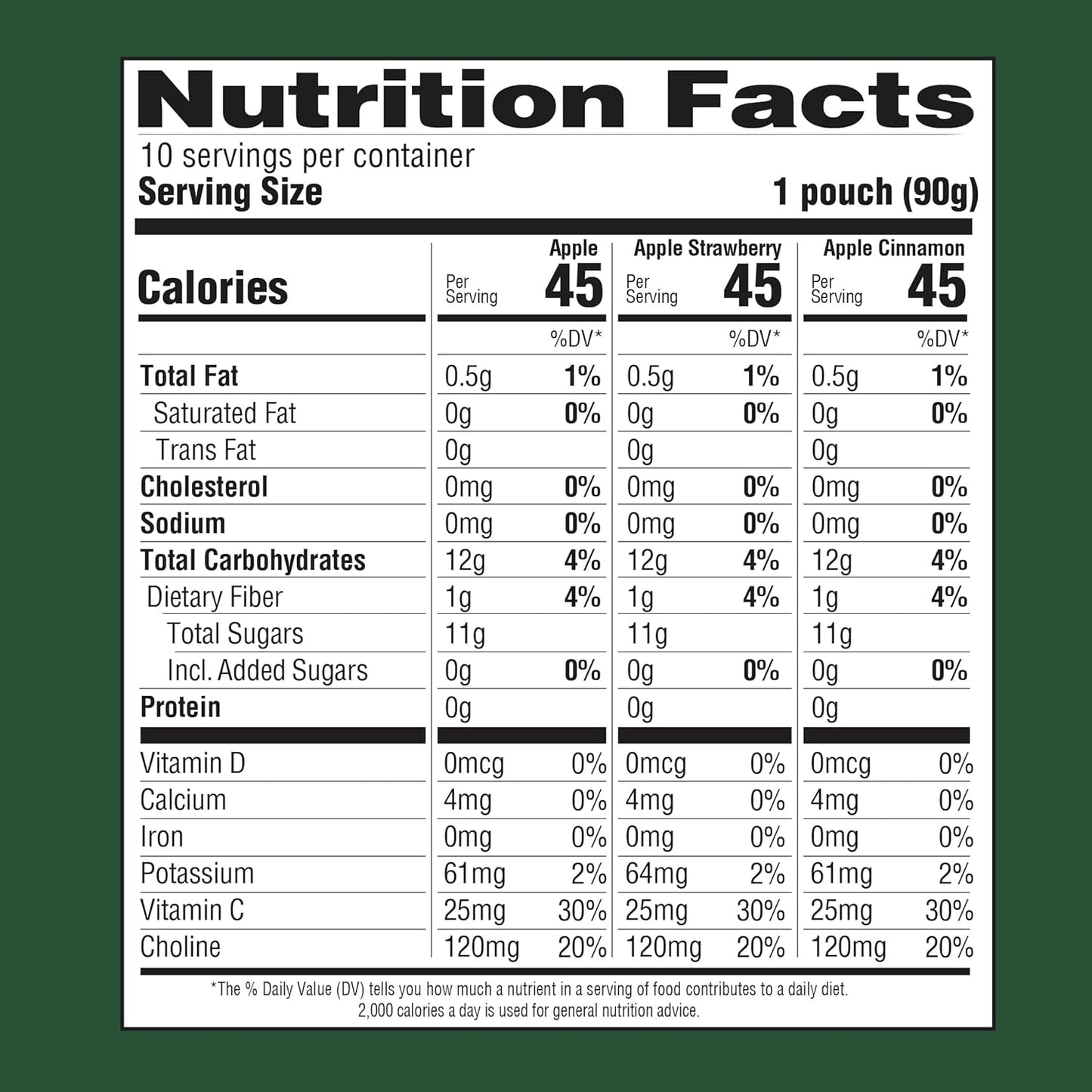 Brainiac Applesauce Variety Pack Pouches, Apple, Apple-Cinnamon & Apple-Strawberry Flavors, Unsweetened Applesauce with Vitamin C, Omega-3S & Choline, 40 Count, 3.2 Oz.