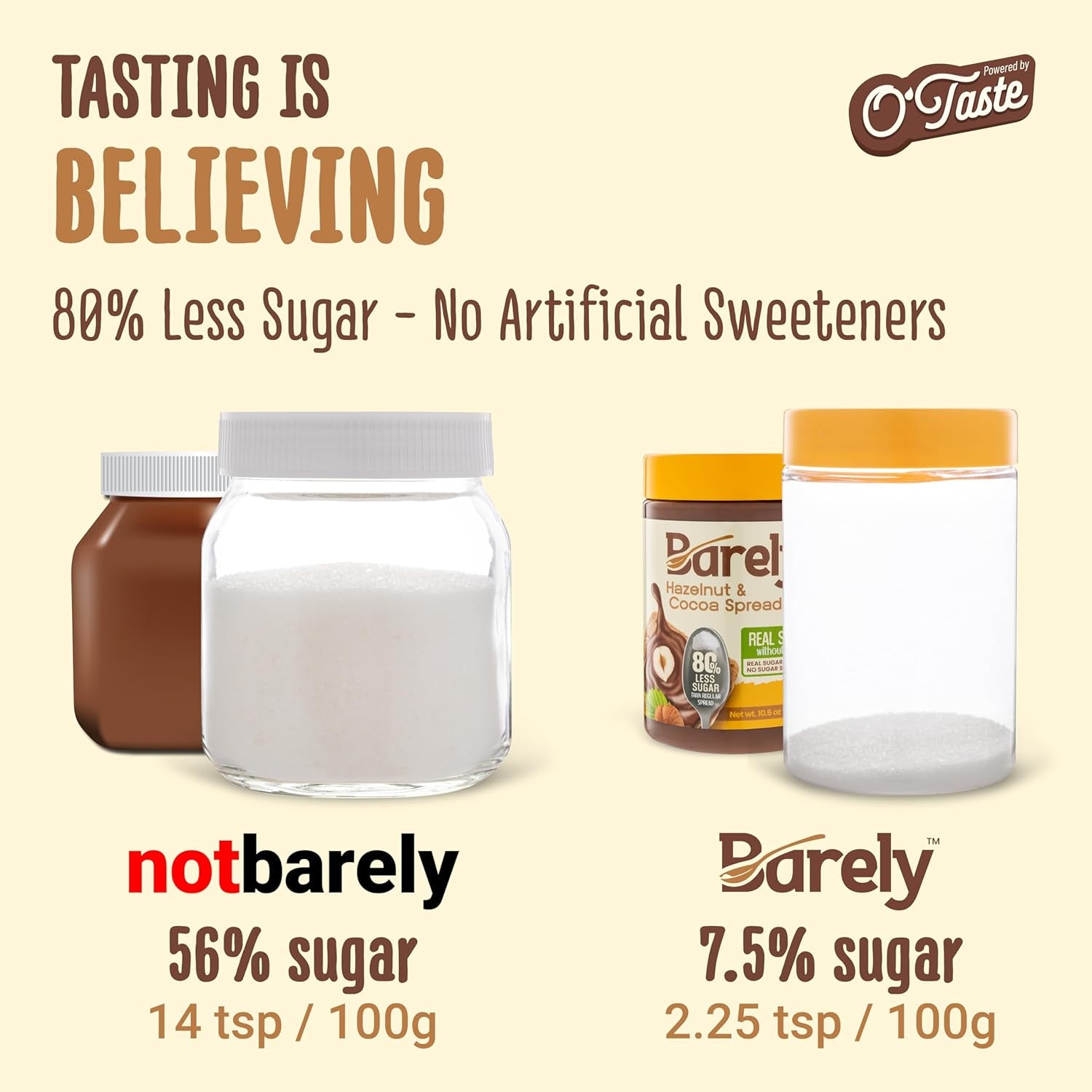 Hazelnut & Cocoa Spread by Barely, Low Sugar & No Artificial Sweeteners, Vegan, Keto Friendly, Delicious Chocolate Spread & Dessert Dip, 3.2 G Cane Sugar per Serving, 1-Pack