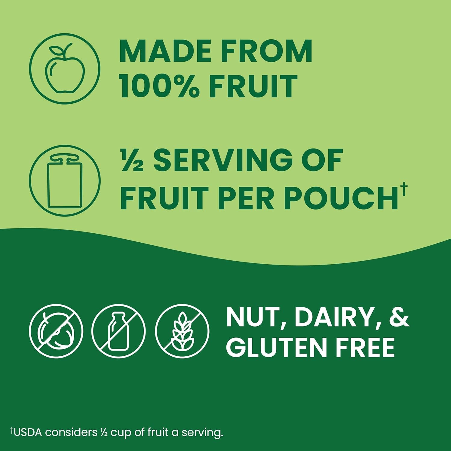 Gogo Squeez Applesauce and Fruit Puree, Apple Apple, 3.2 Oz (Pack of 48), Unsweetened Fruit Snacks for Kids, Gluten Free, Nut Free and Dairy Free, Recloseable Cap, BPA Free Pouches - Big Mart USA